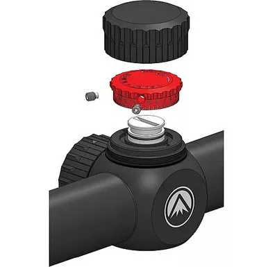 Burris Knob Synergy Standard